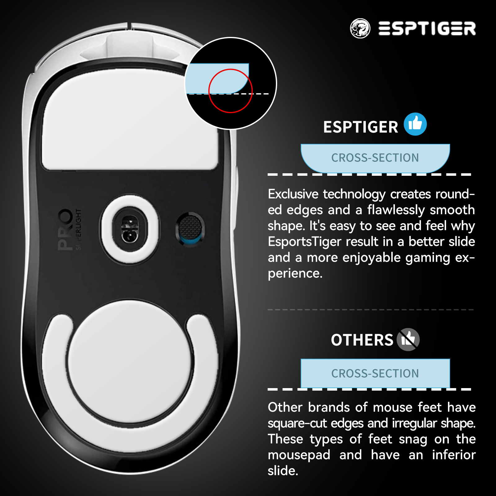 1パック EspTiger ICE V2 ゲーミングマウスフ - Gaming Accessories Logitech のレビューと価格